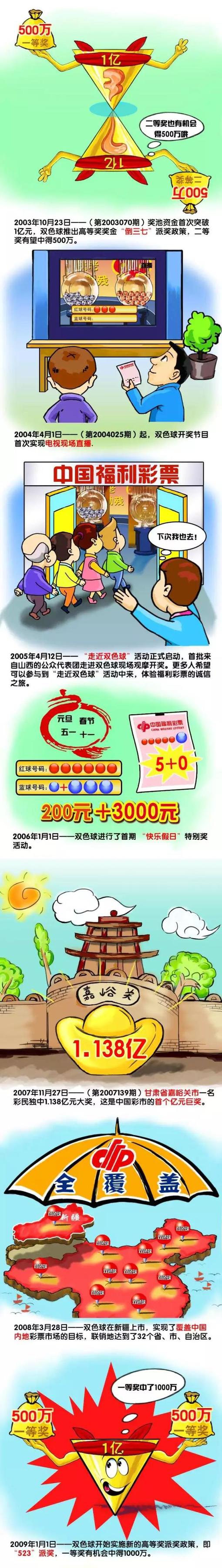 第63分钟，麦肯尼右路传中米利克头球摆渡弗拉霍维奇禁区抗住防守球员转身打门太正被门将扑出。